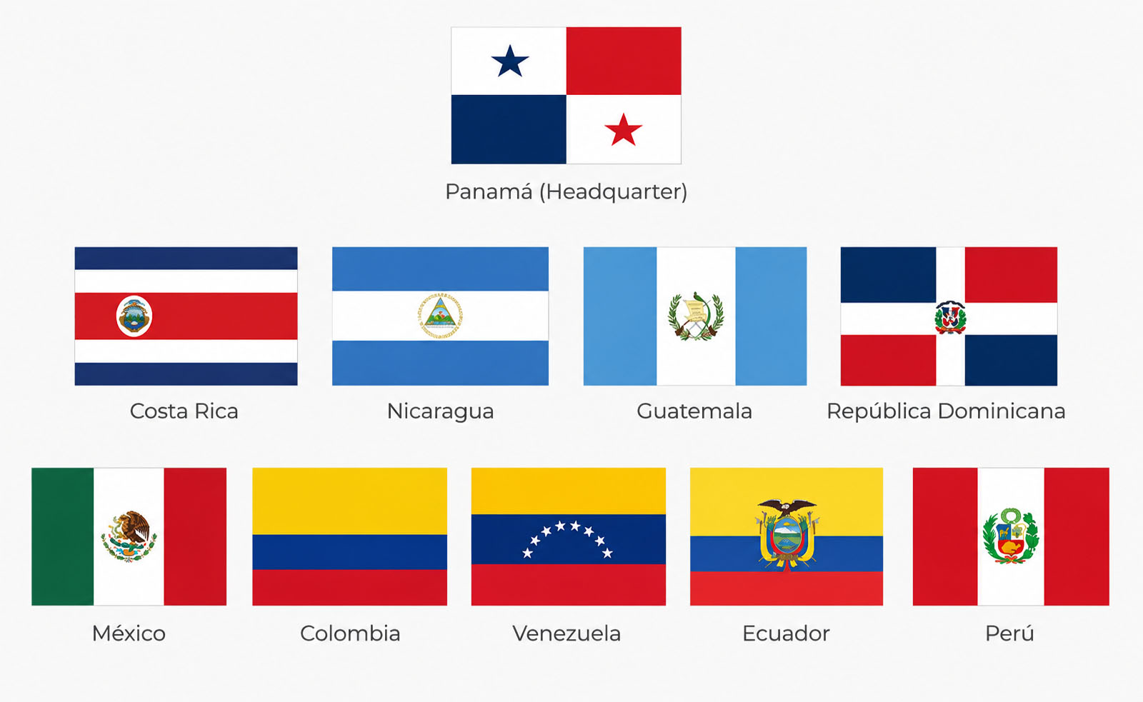 Ubicación Cocoa Capital en Panamá